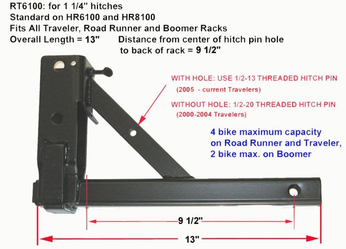 1.25" Receiver Tube w/ Threaded Hitch Pin Hollywood Racks Accessories