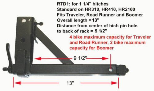 1.25" Road Runner Receiver Tube (Older Version) Hollywood Racks Accessories