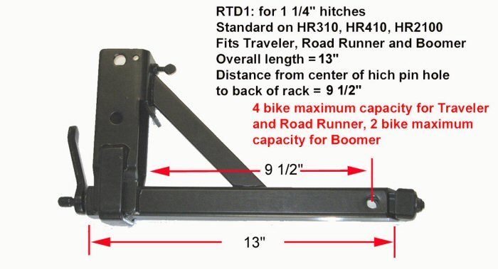 1.25" Receiver Tube w/no - wobble system Hollywood Racks Accessories