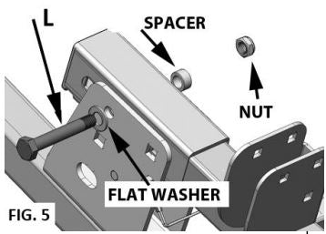MAIN BEAM/FRAME HARDWARE FOR RV RIDER Hollywood Racks